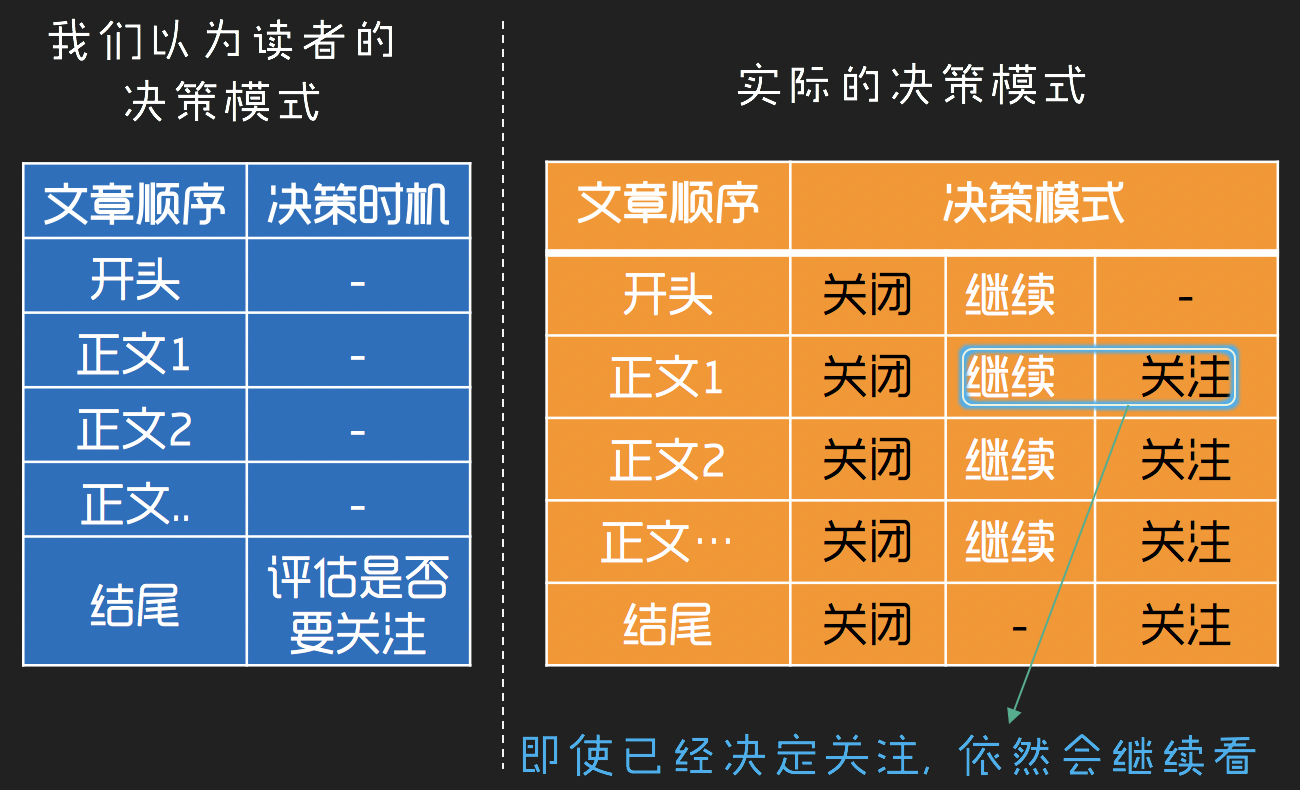 北京网站建设运营公司