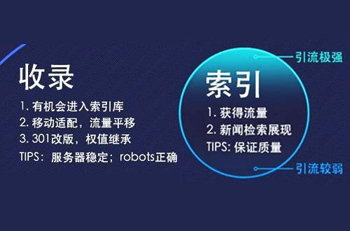 北京网站运营公司