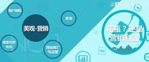 网站推广